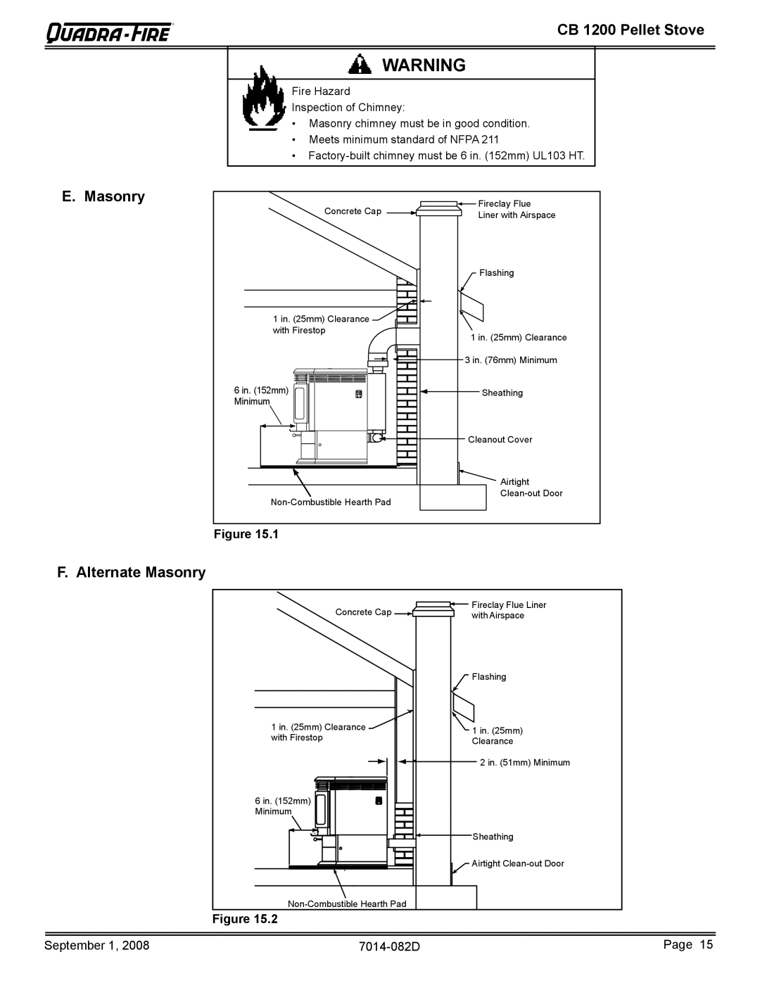 Quadra-Fire CB1200-B owner manual Alternate Masonry 