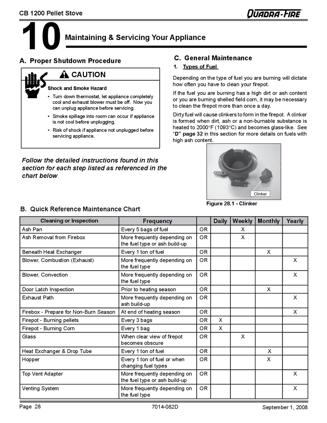 Quadra-Fire CB1200-B 10Maintaining & Servicing Your Appliance, Quick Reference Maintenance Chart, Types of Fuel 