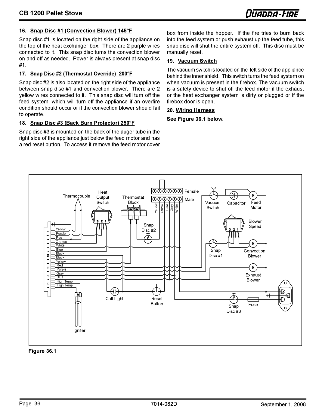 Quadra-Fire CB1200-B owner manual Snap Disc #1 Convection Blower 145F, Snap Disc #2 Thermostat Override 200F, Vacuum Switch 