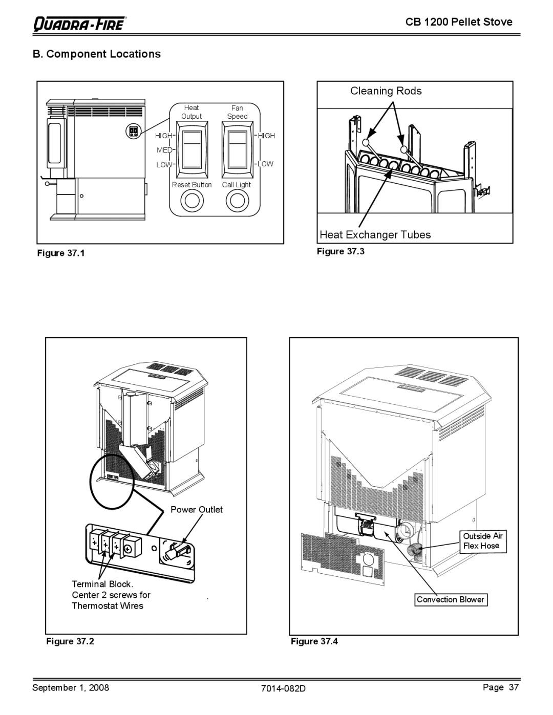 Quadra-Fire CB1200-B owner manual CB 1200 Pellet Stove Component Locations, Cleaning Rods Heat Exchanger Tubes 