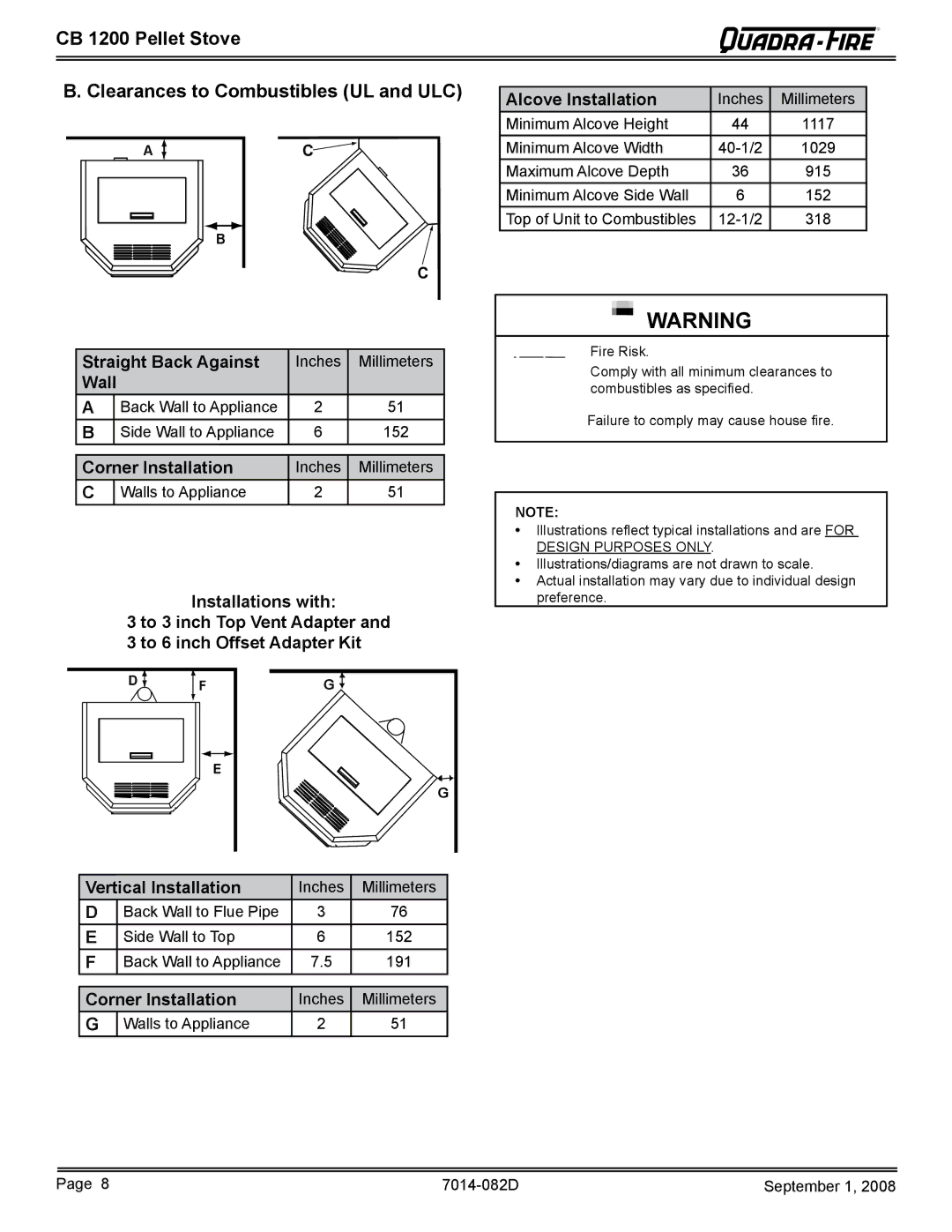 Quadra-Fire CB1200-B owner manual CB 1200 Pellet Stove Clearances to Combustibles UL and ULC 