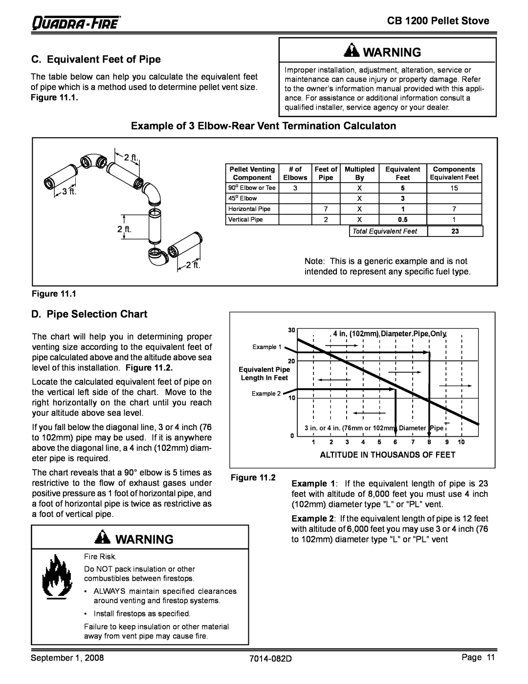 Quadra-Fire CB1200-B C. Equivalent Feet of Pipe, D. Pipe Selection Chart, CB 1200 Pellet Stove, eter pipe is required 