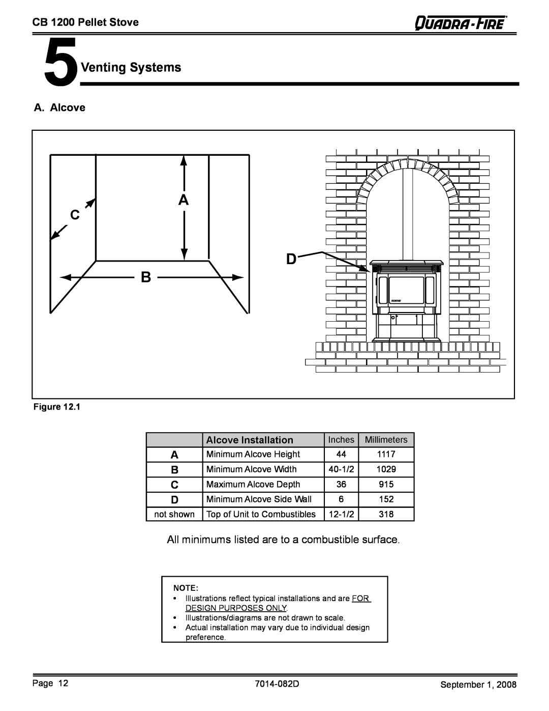 Quadra-Fire CB1200-B 5Venting Systems, A. Alcove, All minimums listed are to a combustible surface, CB 1200 Pellet Stove 