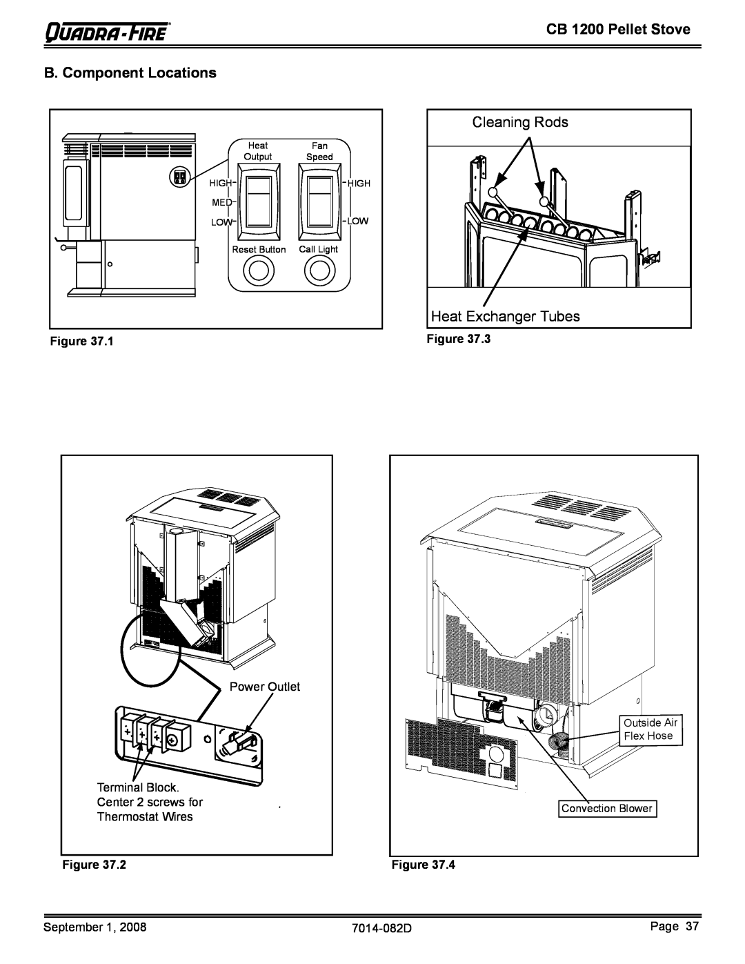 Quadra-Fire CB1200-B B. Component Locations, Cleaning Rods Heat Exchanger Tubes, CB 1200 Pellet Stove, Output, Speed 