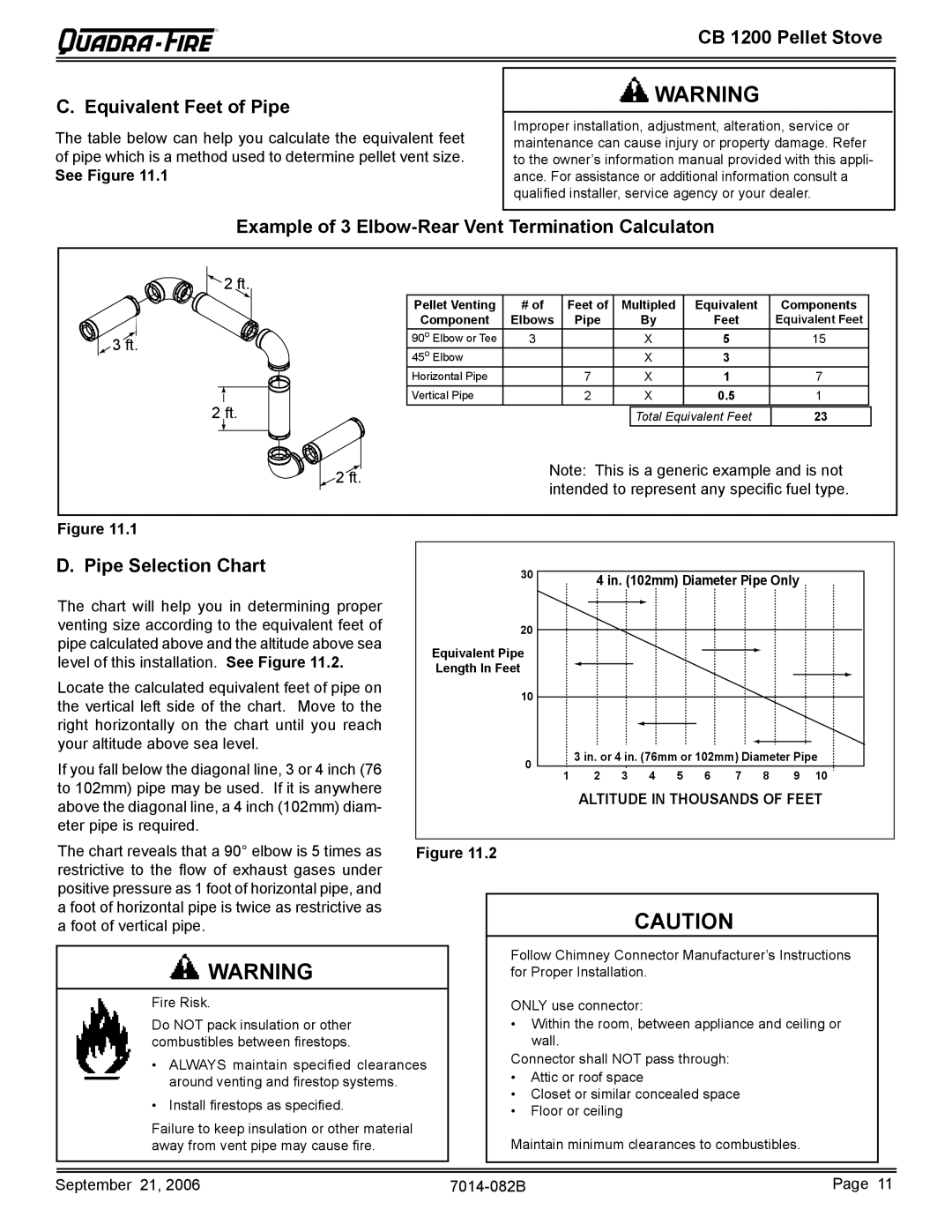 Quadra-Fire CB1200 CB 1200 Pellet Stove Equivalent Feet of Pipe, Example of 3 Elbow-Rear Vent Termination Calculaton 