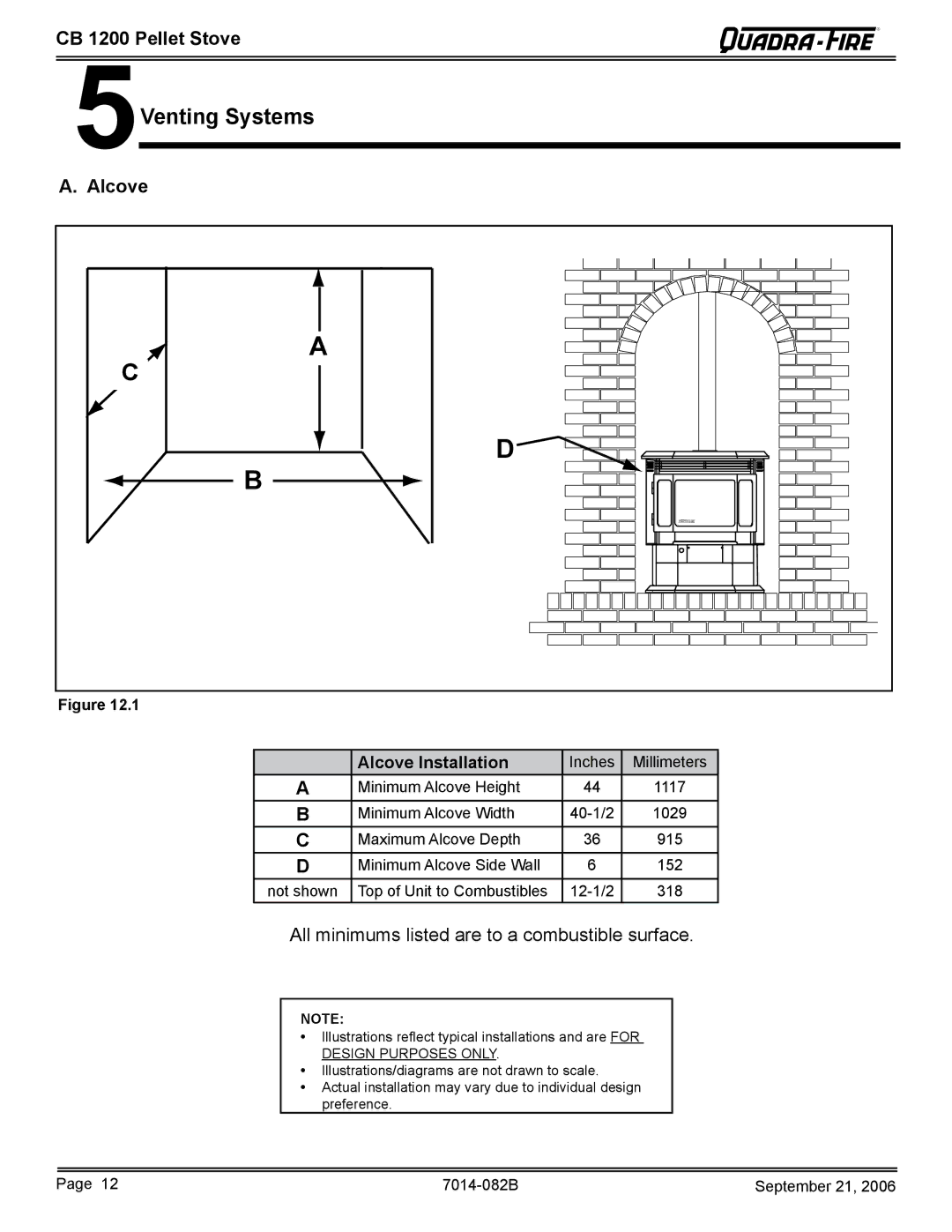 Quadra-Fire CB1200 owner manual 5Venting Systems, Alcove 