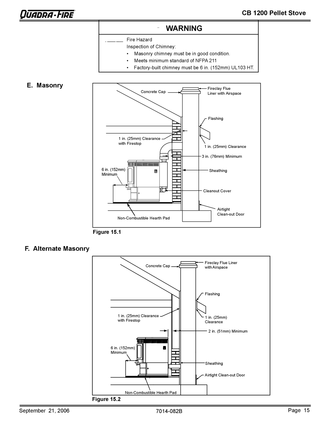 Quadra-Fire CB1200 owner manual Alternate Masonry 