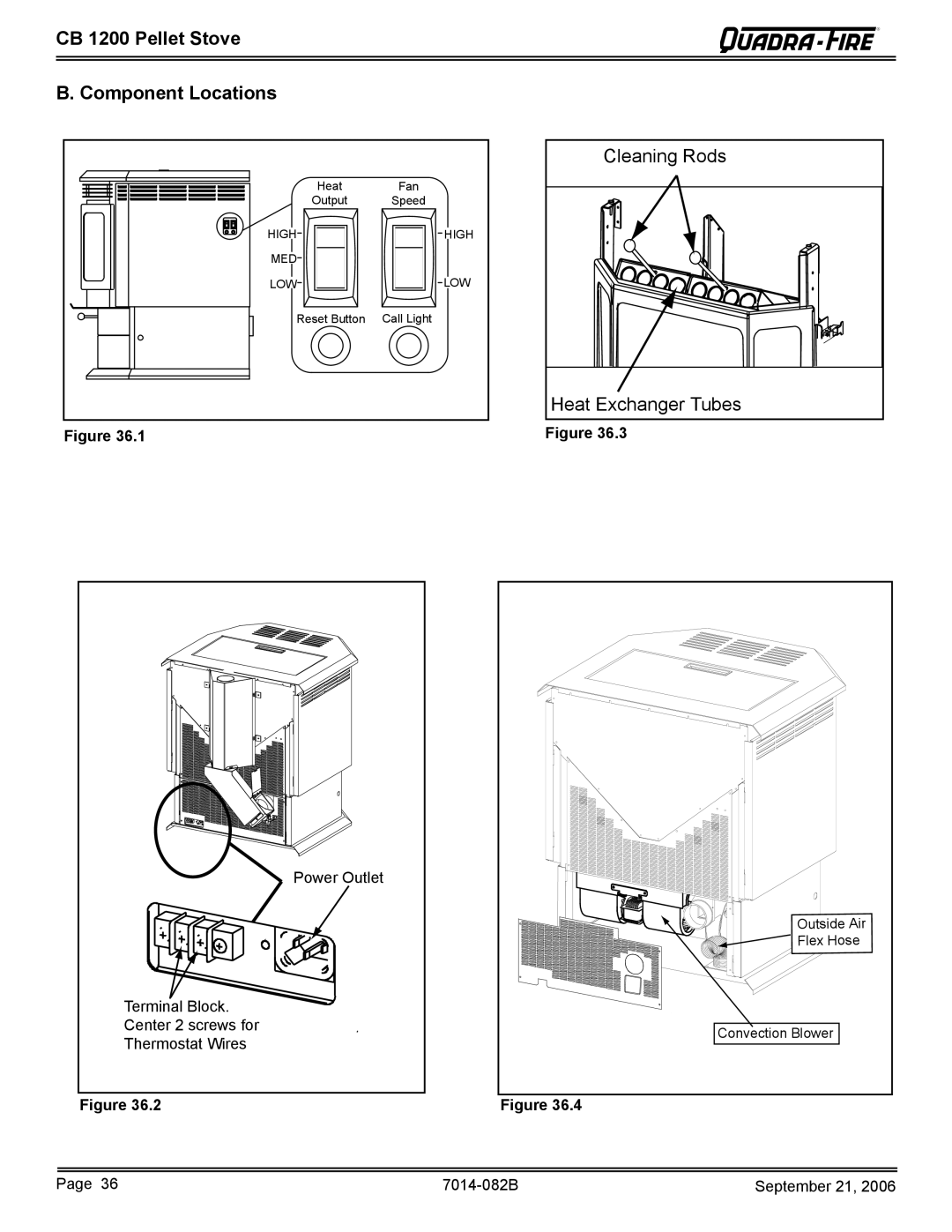 Quadra-Fire CB1200 owner manual CB 1200 Pellet Stove Component Locations 