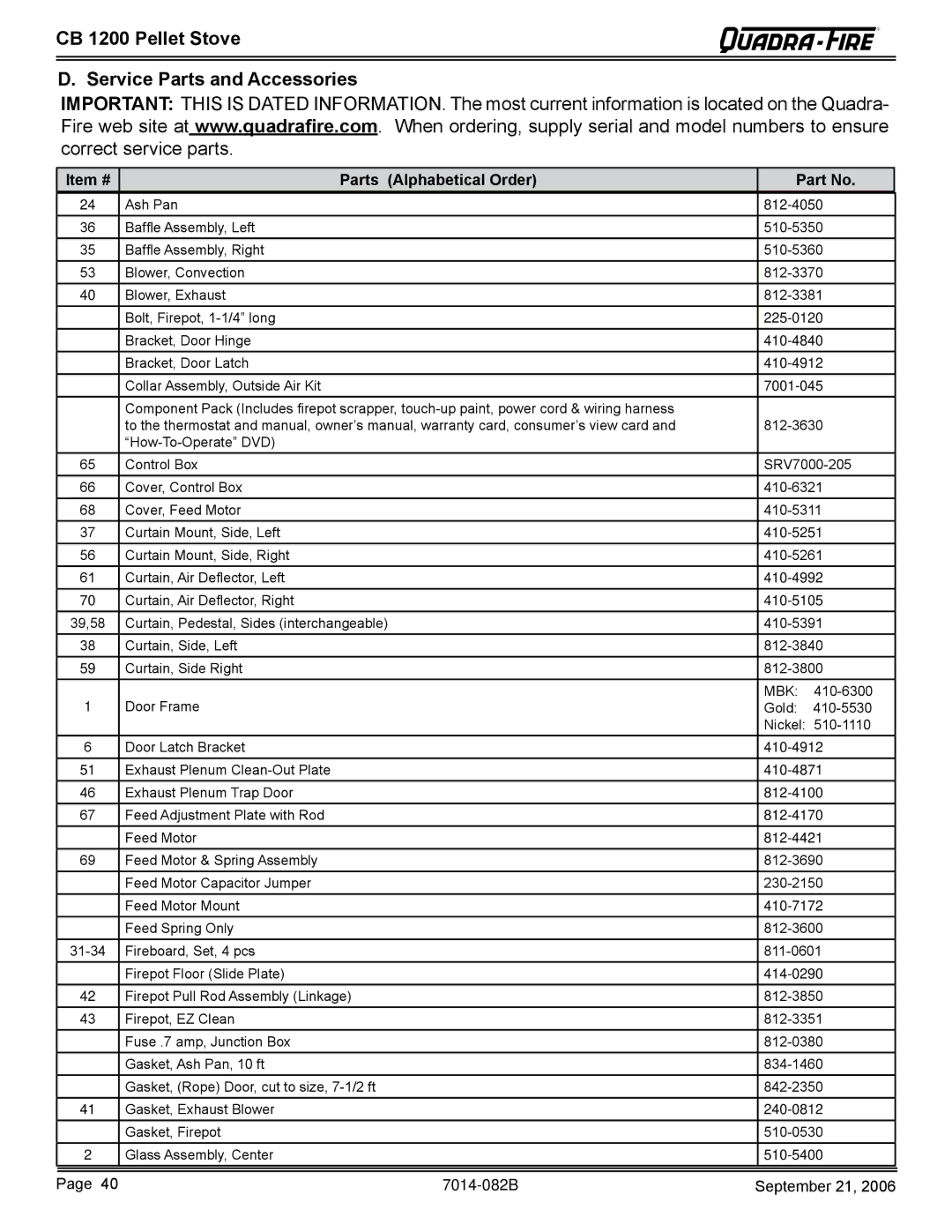 Quadra-Fire CB1200 owner manual CB 1200 Pellet Stove Service Parts and Accessories, Item # Parts Alphabetical Order 