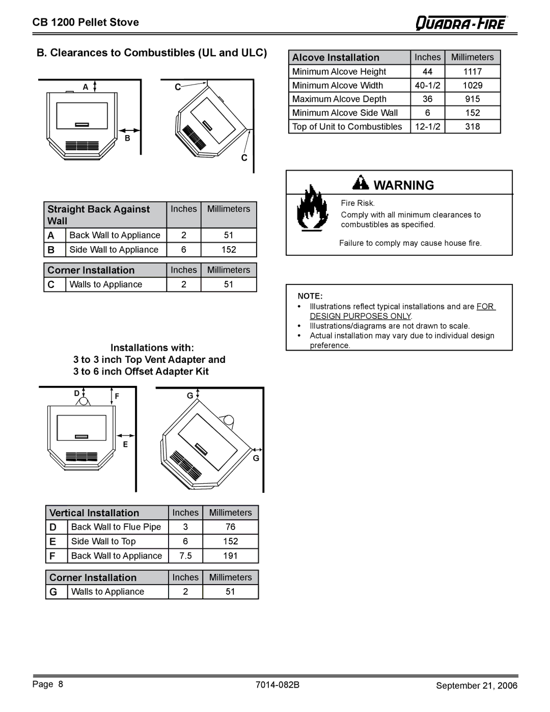 Quadra-Fire CB1200 owner manual CB 1200 Pellet Stove Clearances to Combustibles UL and ULC 