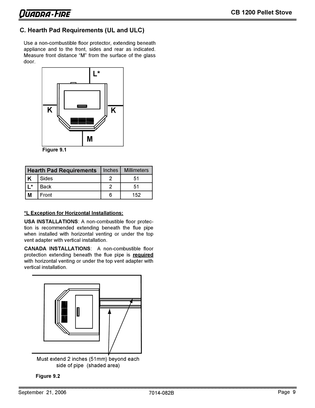 Quadra-Fire CB1200 CB 1200 Pellet Stove Hearth Pad Requirements UL and ULC, Exception for Horizontal Installations 