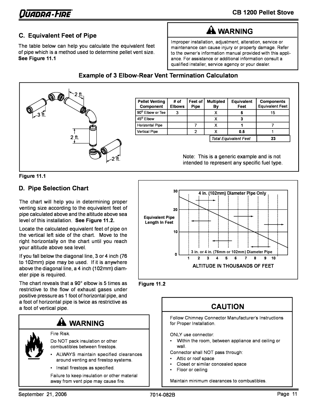 Quadra-Fire CB1200 owner manual C. Equivalent Feet of Pipe, D. Pipe Selection Chart, CB 1200 Pellet Stove, See Figure 