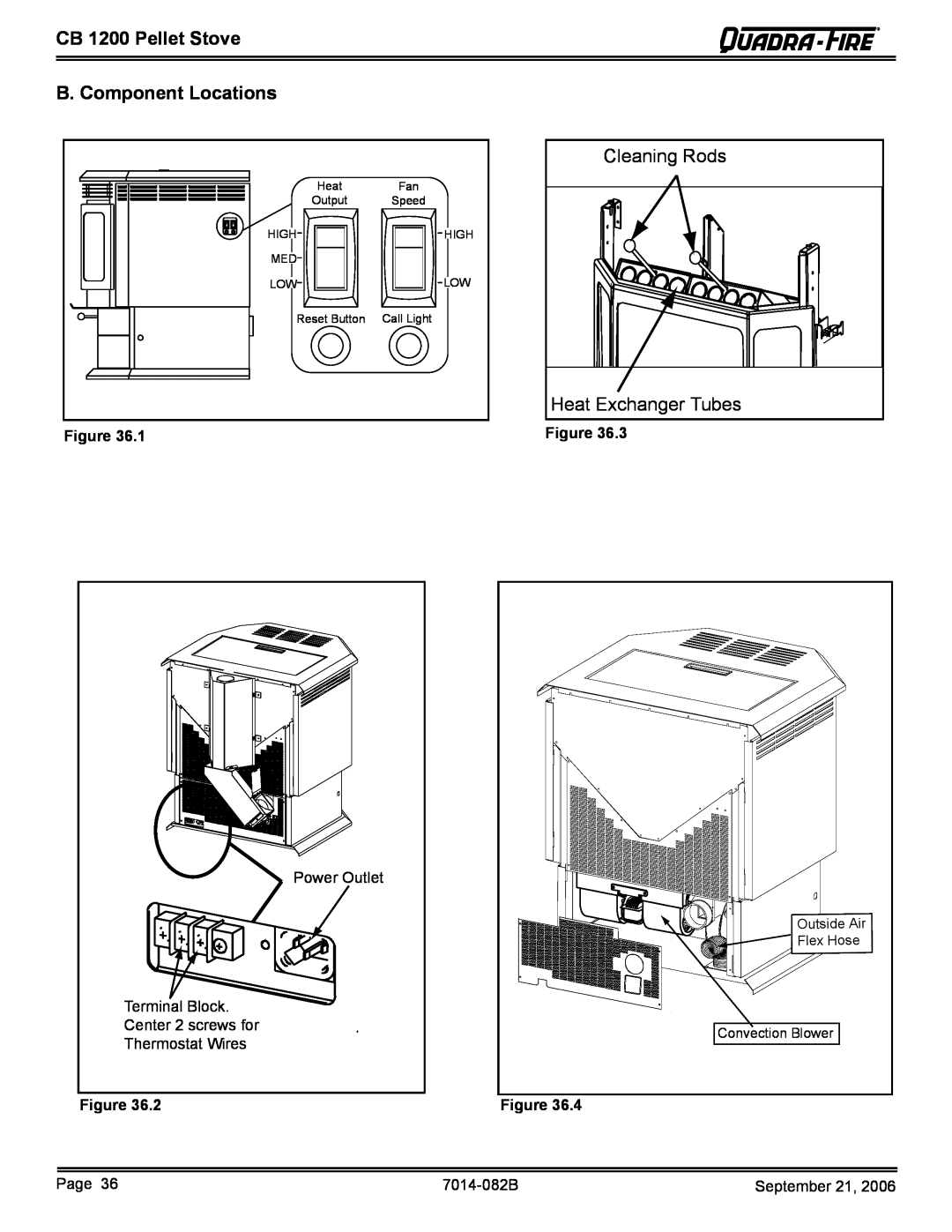 Quadra-Fire CB1200 CB 1200 Pellet Stove B. Component Locations, Cleaning Rods Heat Exchanger Tubes, Output, Speed 