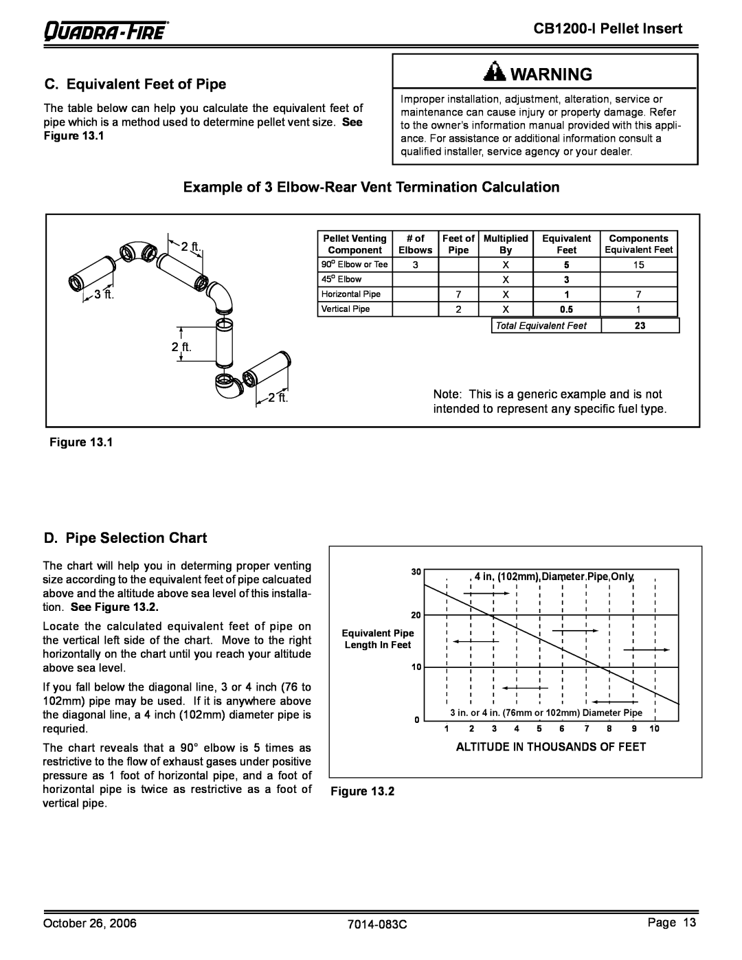 Quadra-Fire CB1200I-B owner manual C. Equivalent Feet of Pipe, D. Pipe Selection Chart, CB1200-IPellet Insert 