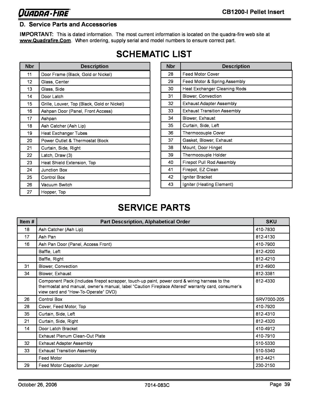 Quadra-Fire CB1200I-B owner manual Schematic List, D. Service Parts and Accessories, CB1200-IPellet Insert 