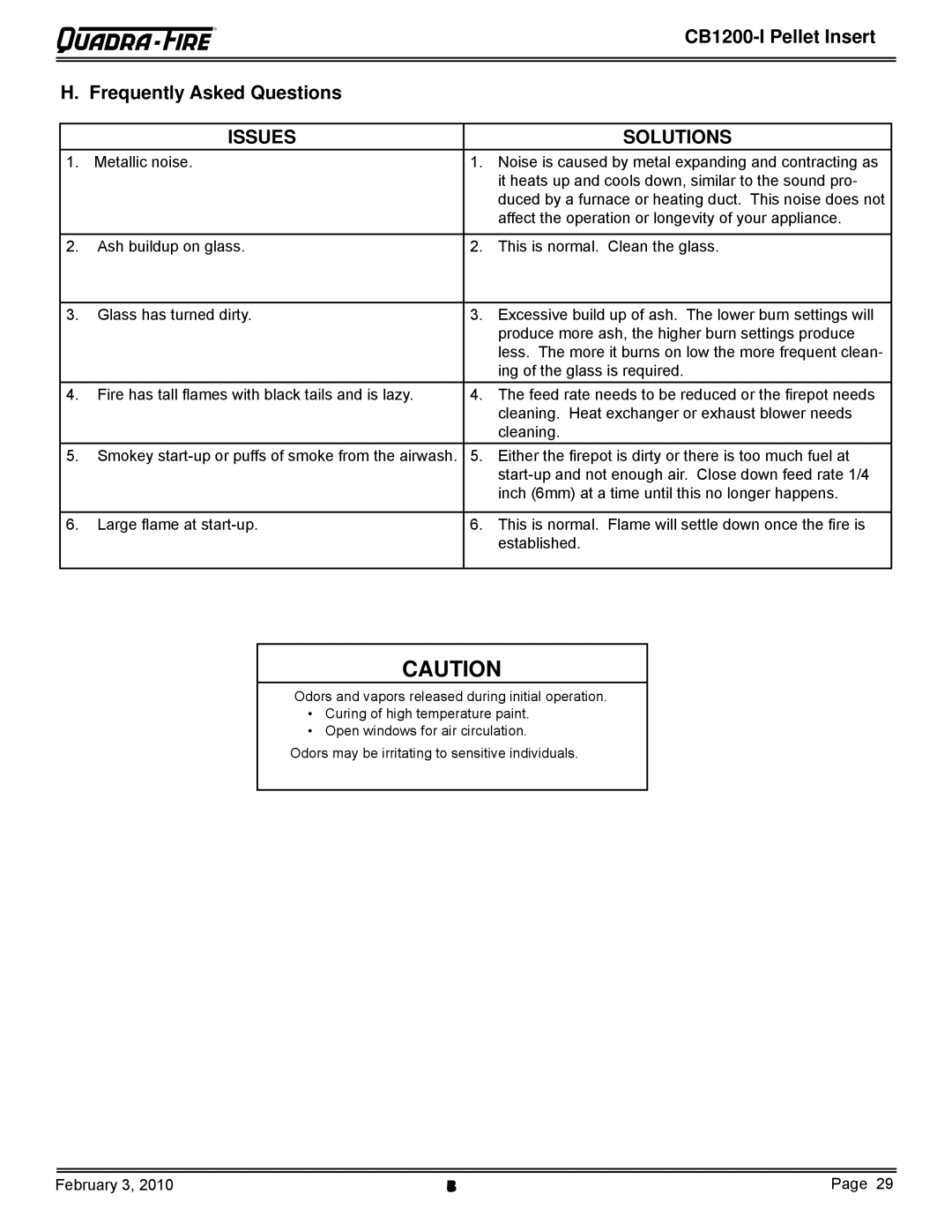 Quadra-Fire CB1200MI-MBK, CB1200I owner manual CB1200-I Pellet Insert Frequently Asked Questions, Issues Solutions 