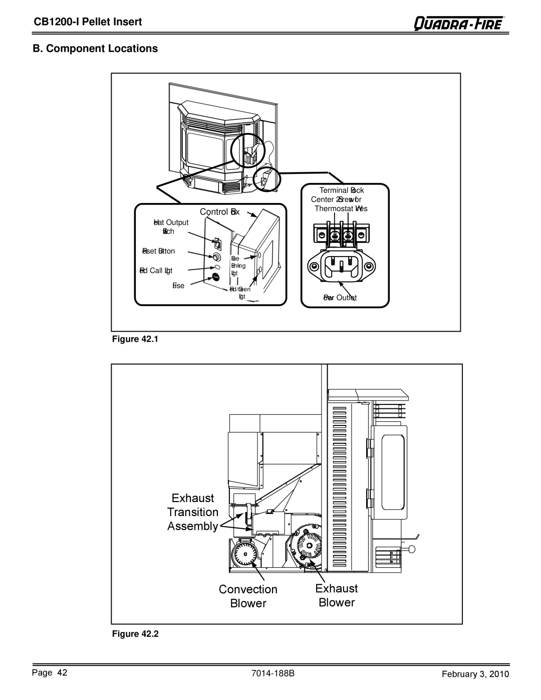 Quadra-Fire CB1200I, CB1200MI-MBK owner manual CB1200-I Pellet Insert Component Locations, Control Box 