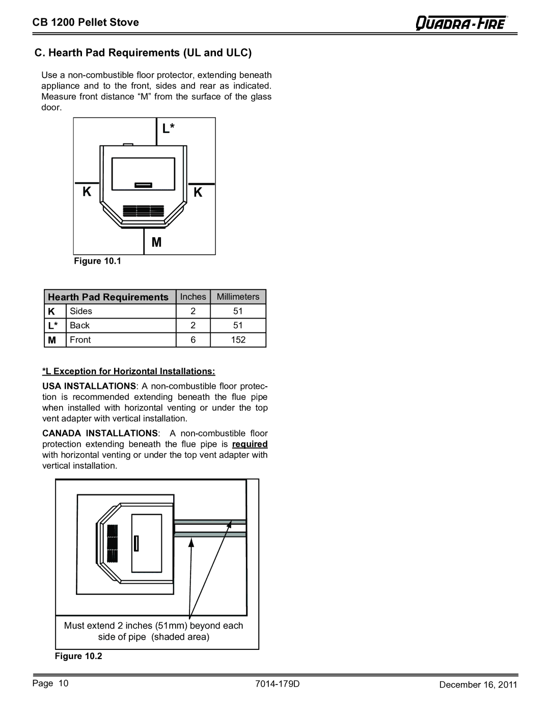 Quadra-Fire CB1200M-MBK CB 1200 Pellet Stove Hearth Pad Requirements UL and ULC, Exception for Horizontal Installations 