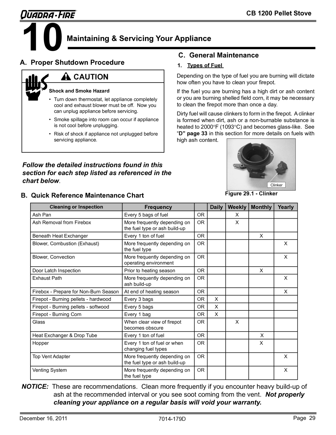 Quadra-Fire CB1200M-MBK owner manual Quick Reference Maintenance Chart, Types of Fuel, Frequency Daily Weekly Monthly 