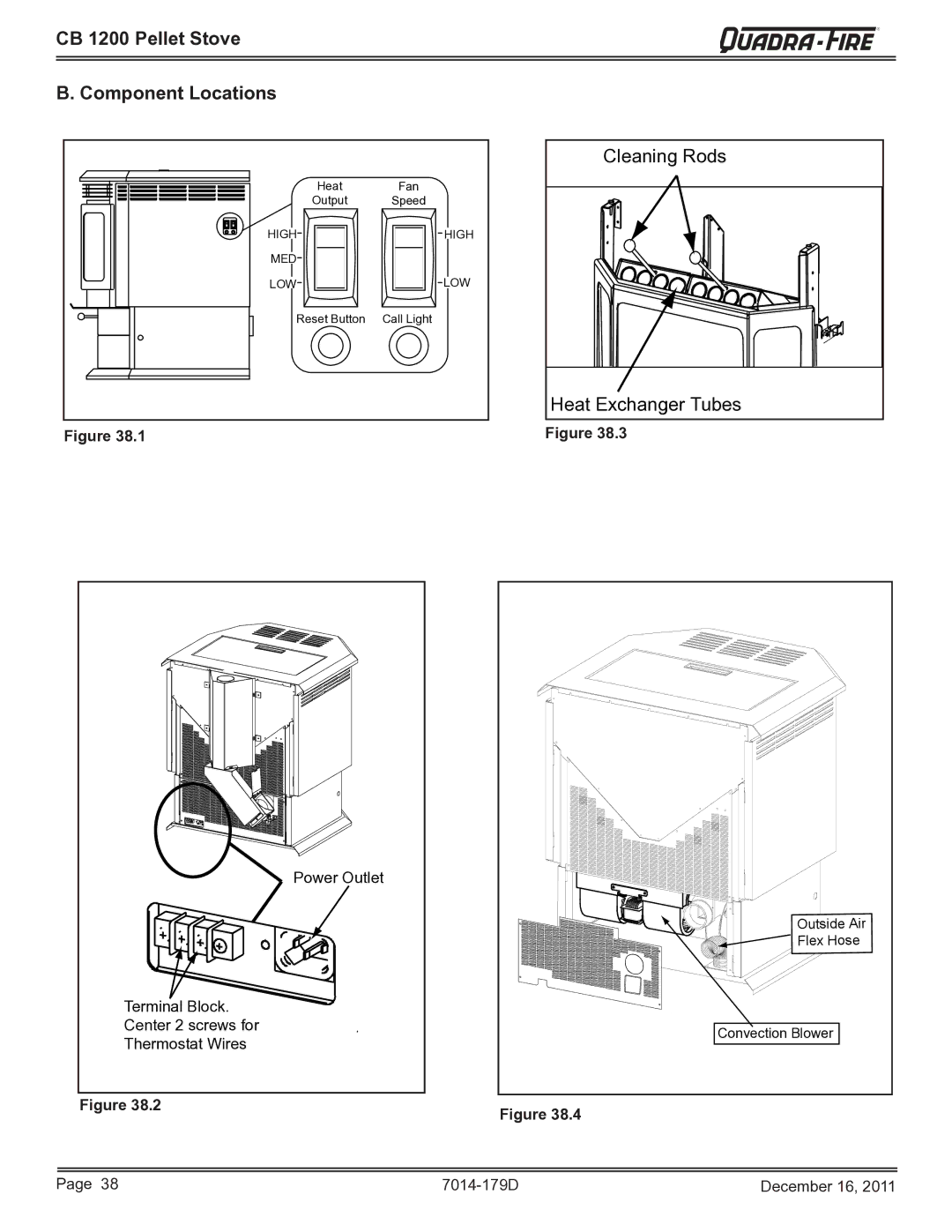 Quadra-Fire CB1200M-MBK owner manual CB 1200 Pellet Stove Component Locations 