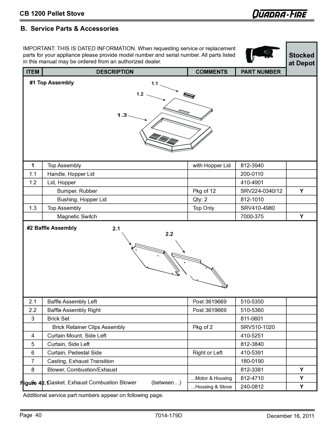 Quadra-Fire CB1200M-MBK owner manual CB 1200 Pellet Stove Service Parts & Accessories, Stocked, At Depot, #1 Top Assembly 