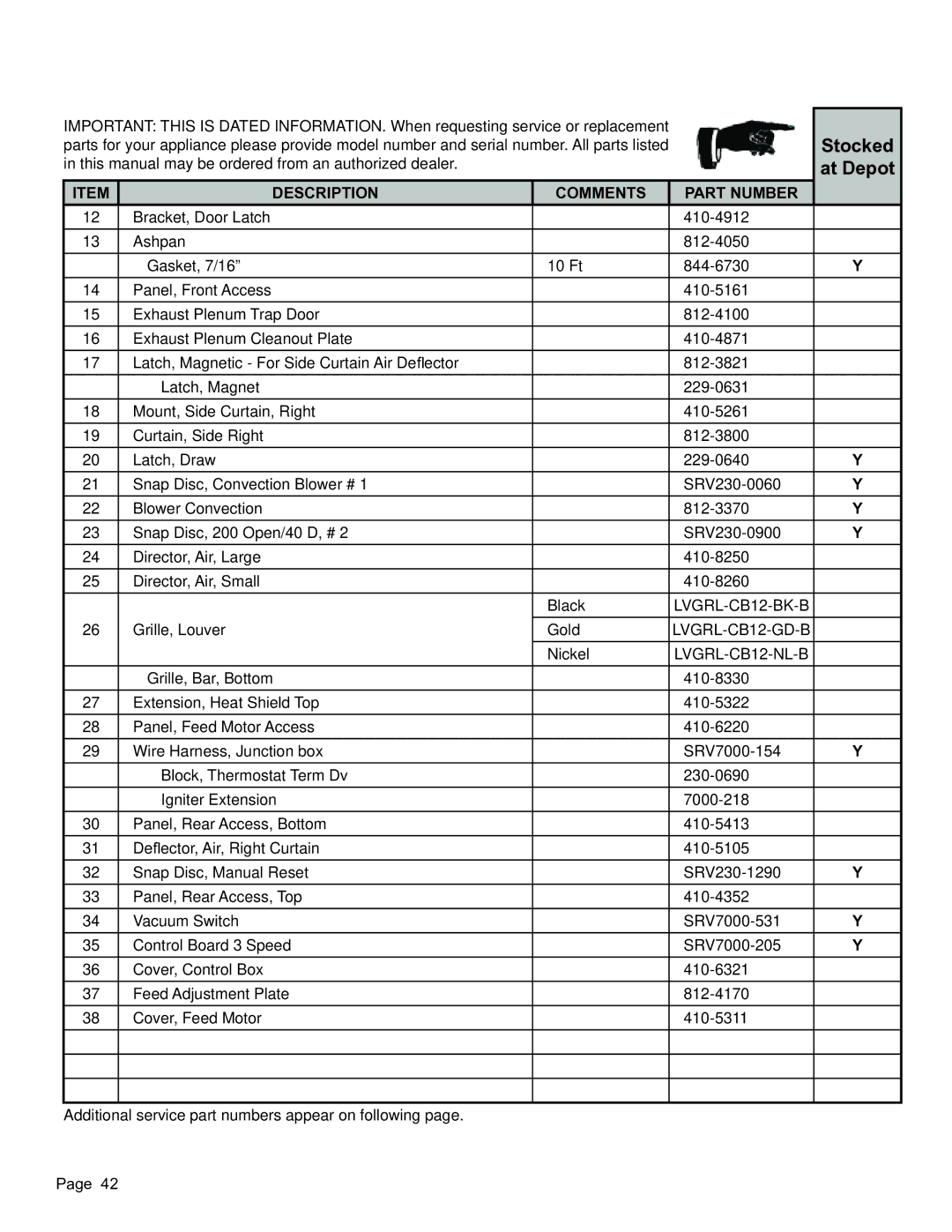 Quadra-Fire CB1200M-MBK owner manual LVGRL-CB12-BK-B 