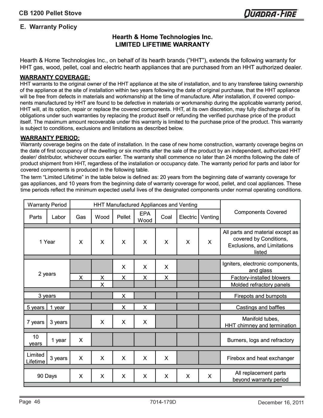 Quadra-Fire CB1200M-MBK owner manual CB 1200 Pellet Stove Warranty Policy 