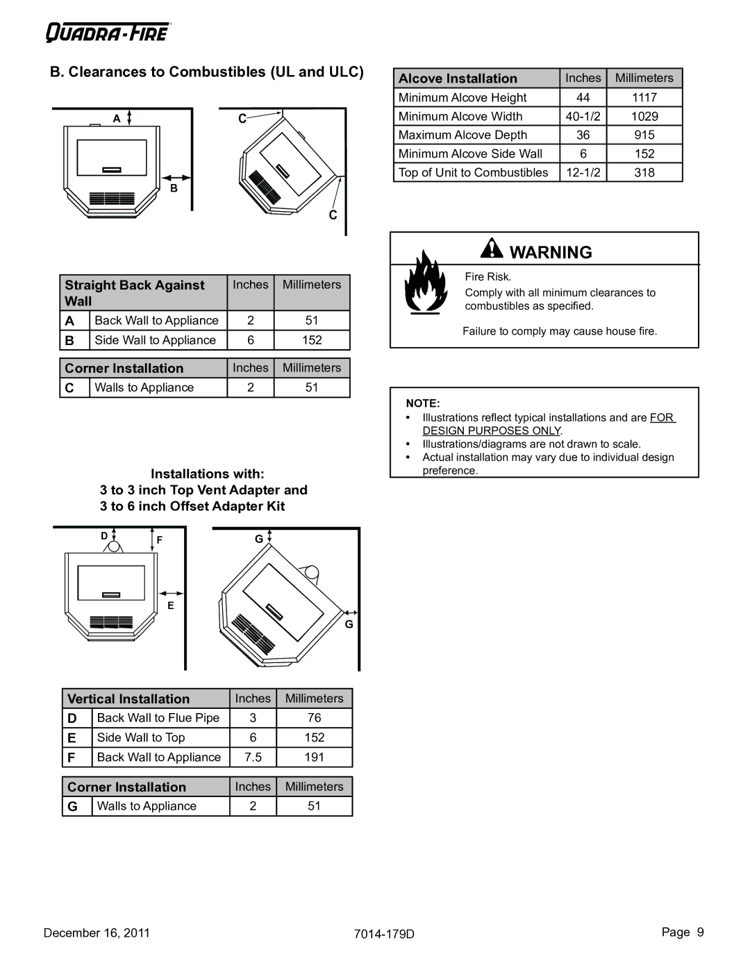 Quadra-Fire CB1200M-MBK owner manual CB 1200 Pellet Stove Clearances to Combustibles UL and ULC, Alcove Installation 