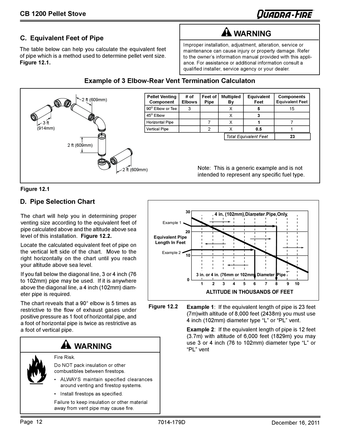 Quadra-Fire CB1200M-MBK owner manual C. Equivalent Feet of Pipe, D. Pipe Selection Chart, CB 1200 Pellet Stove 