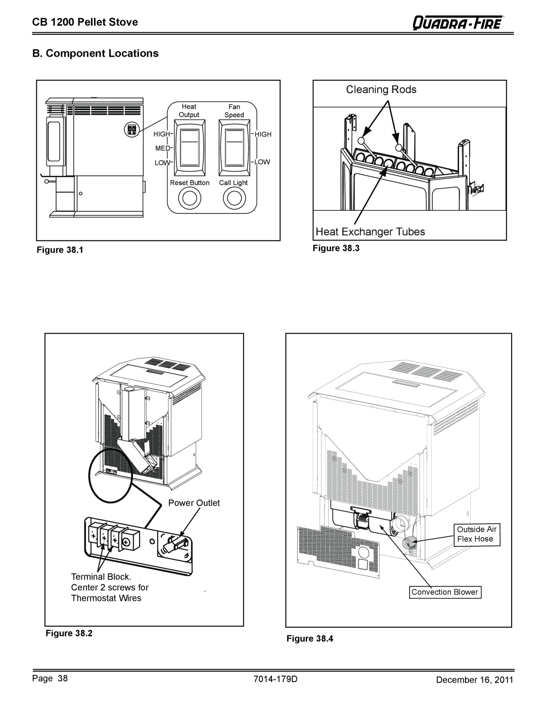 Quadra-Fire CB1200M-MBK owner manual CB 1200 Pellet Stove B. Component Locations, Cleaning Rods Heat Exchanger Tubes 