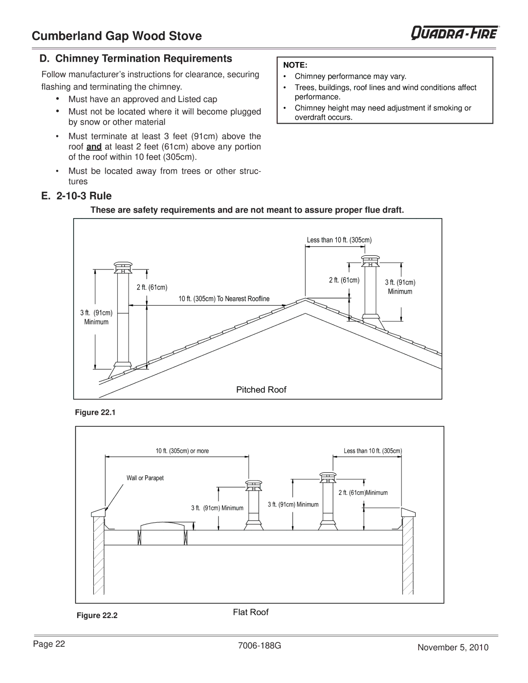 Quadra-Fire CUMPGAP-PMH, CUMBGAP-MBK warranty Chimney Termination Requirements, Rule 