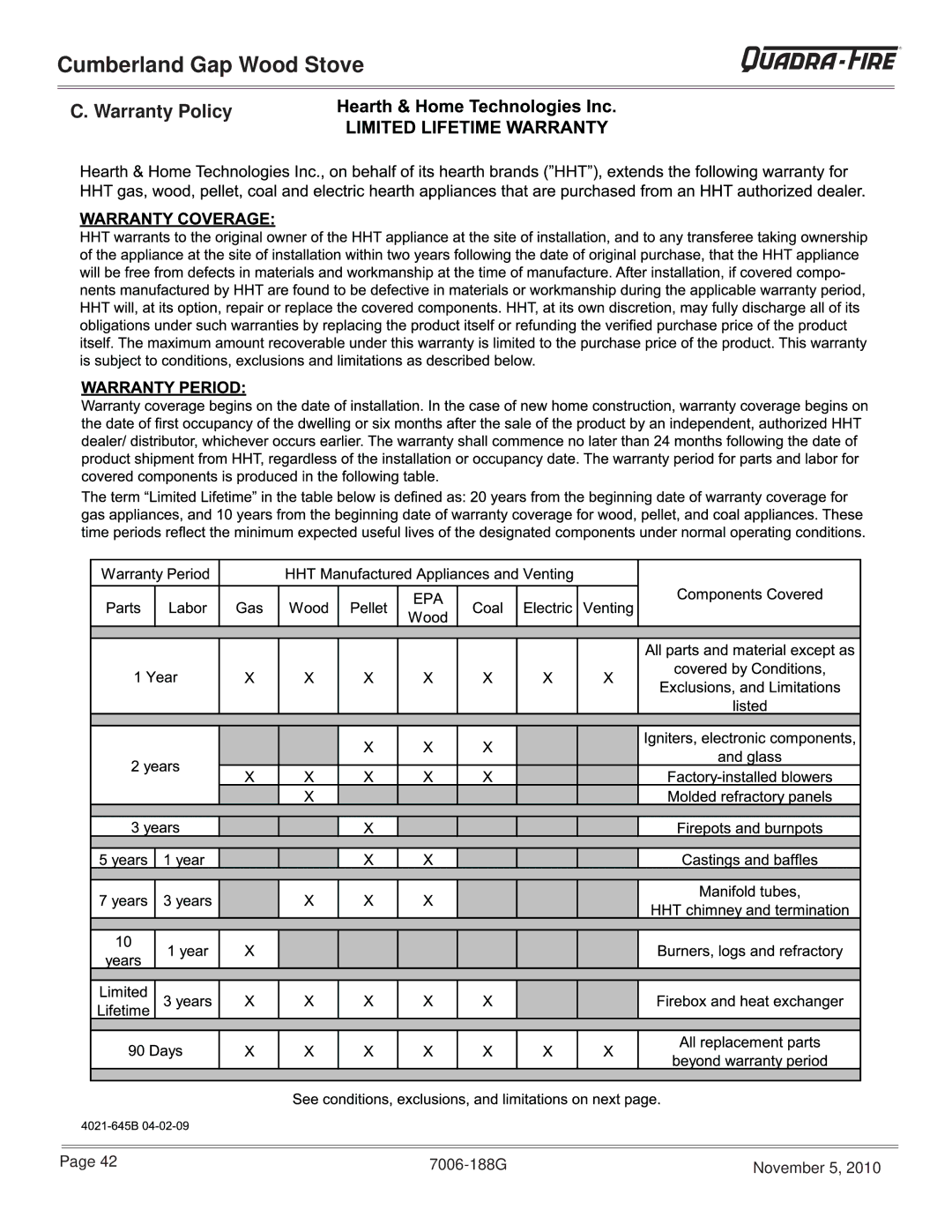 Quadra-Fire CUMPGAP-PMH, CUMBGAP-MBK warranty Cumberland Gap Wood Stove, Warranty Policy 