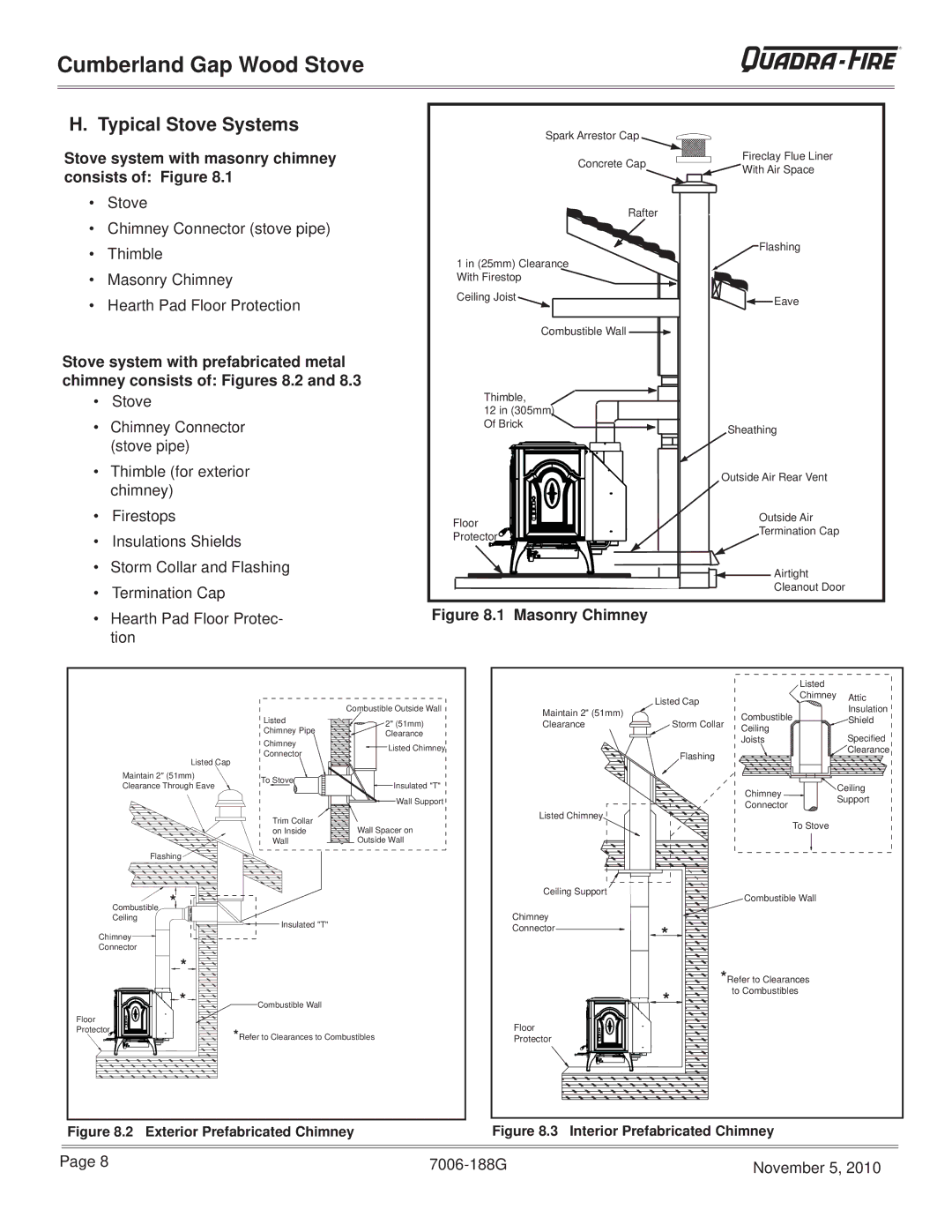 Quadra-Fire CUMPGAP-PMH, CUMBGAP-MBK warranty Typical Stove Systems, Stove system with masonry chimney consists of Figure 