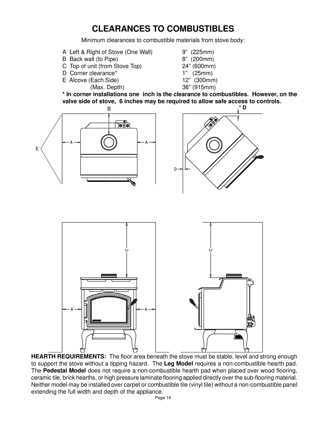 Quadra-Fire DV-40 manual Clearances to Combustibles 