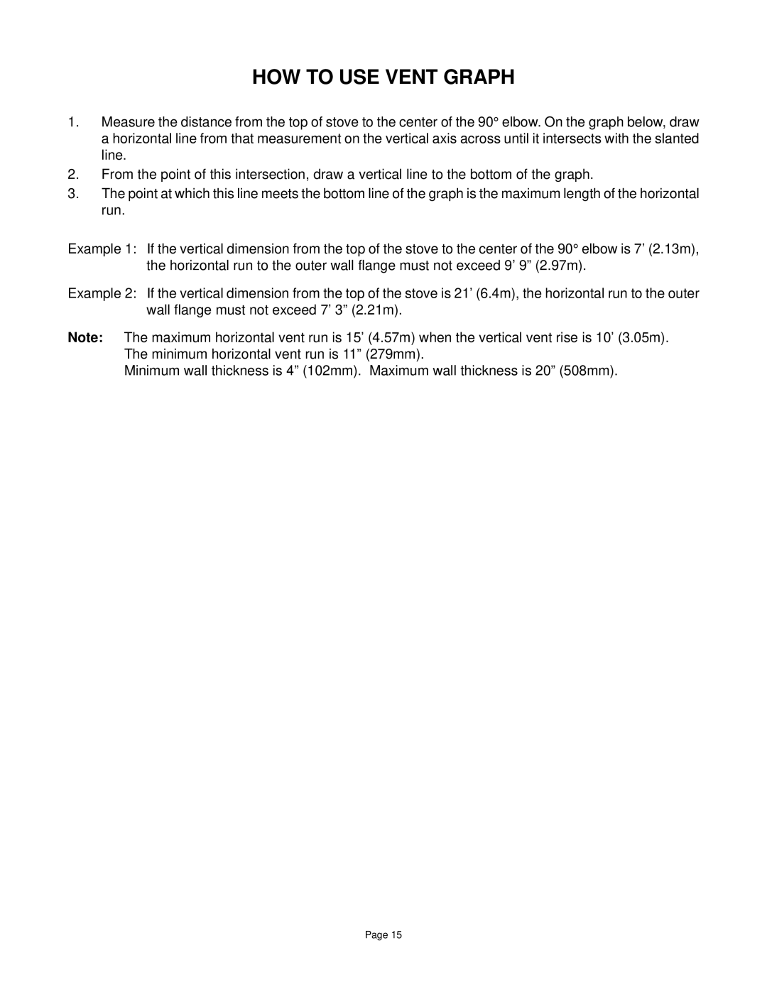 Quadra-Fire DV-40 manual HOW to USE Vent Graph 