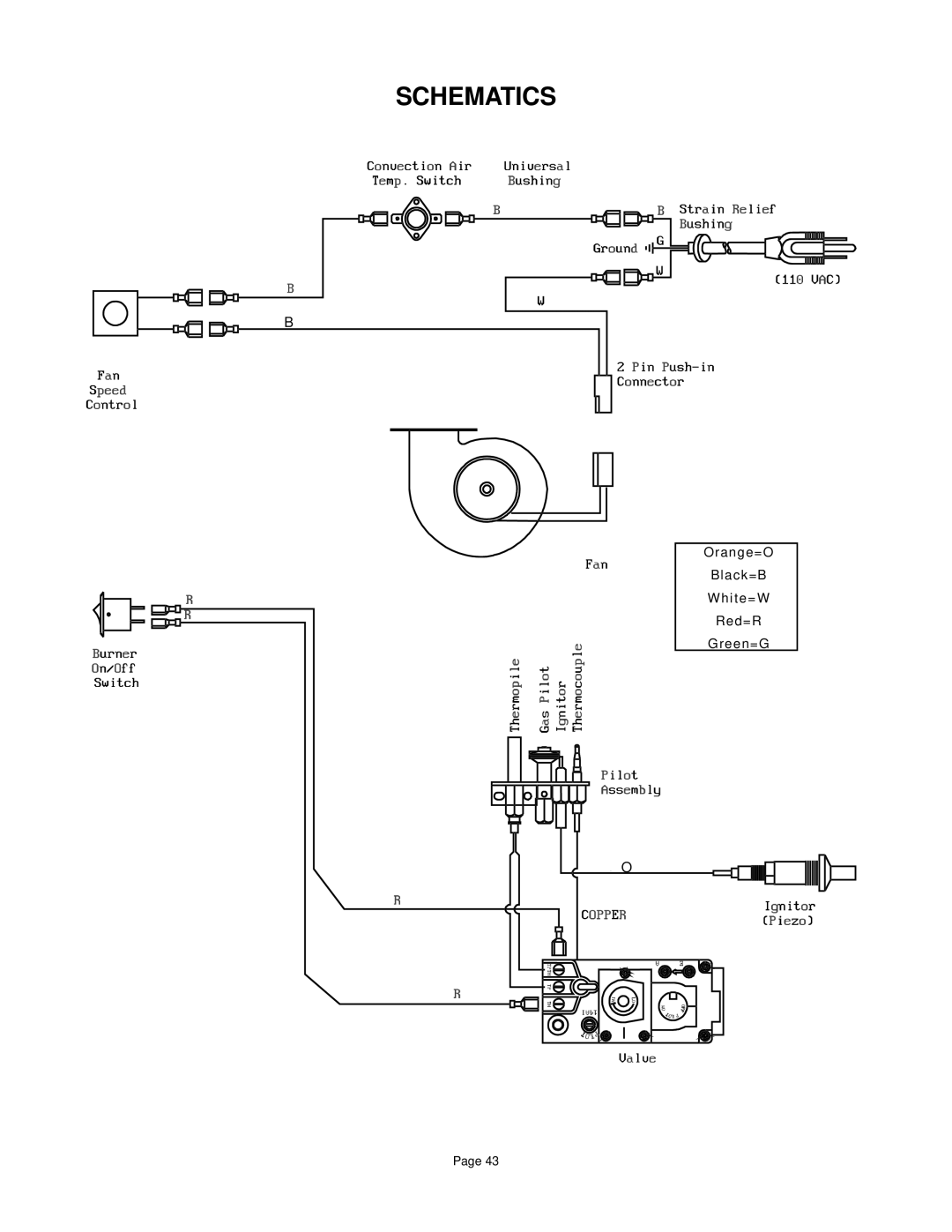 Quadra-Fire DV-40 manual Schematics 