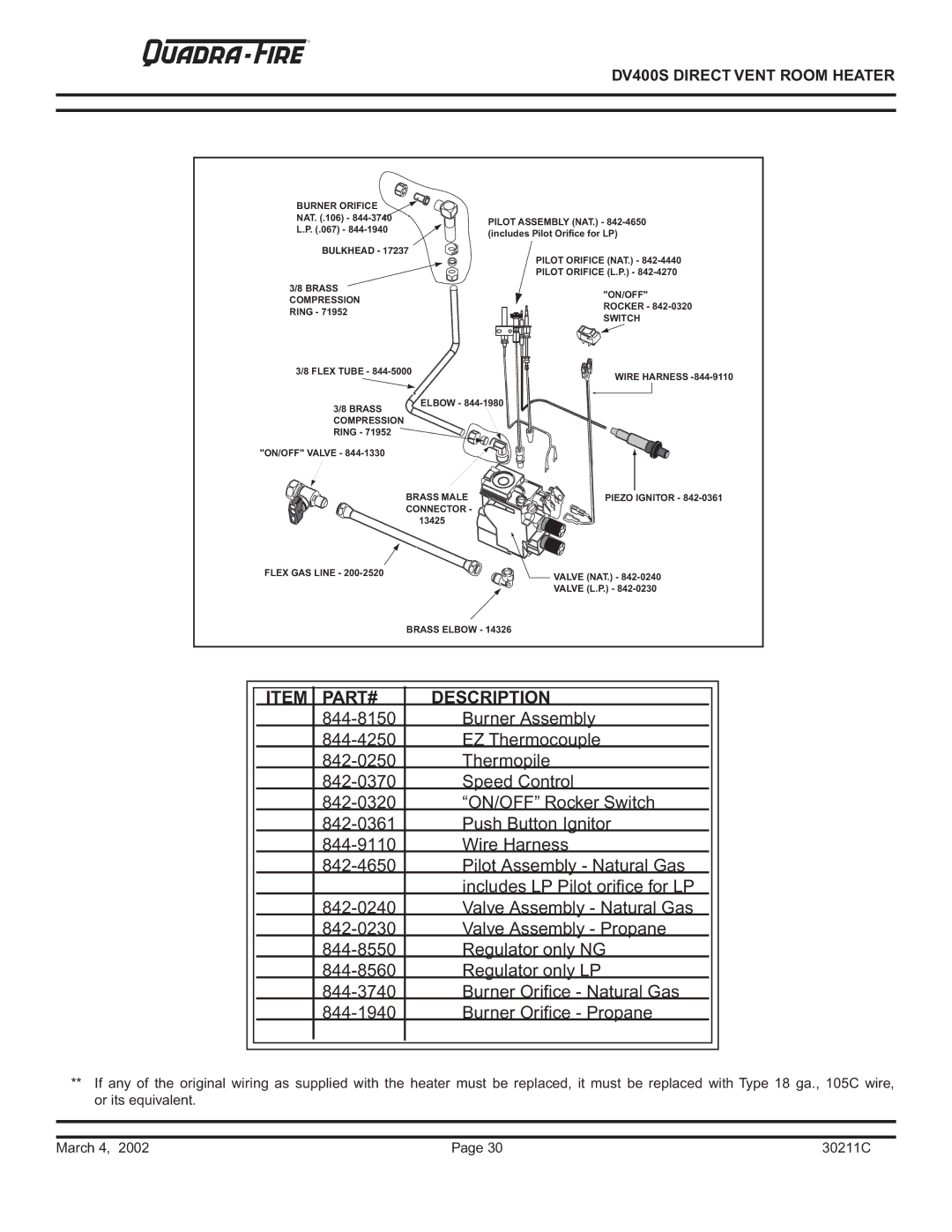 Quadra-Fire DV400S owner manual PART# Description 