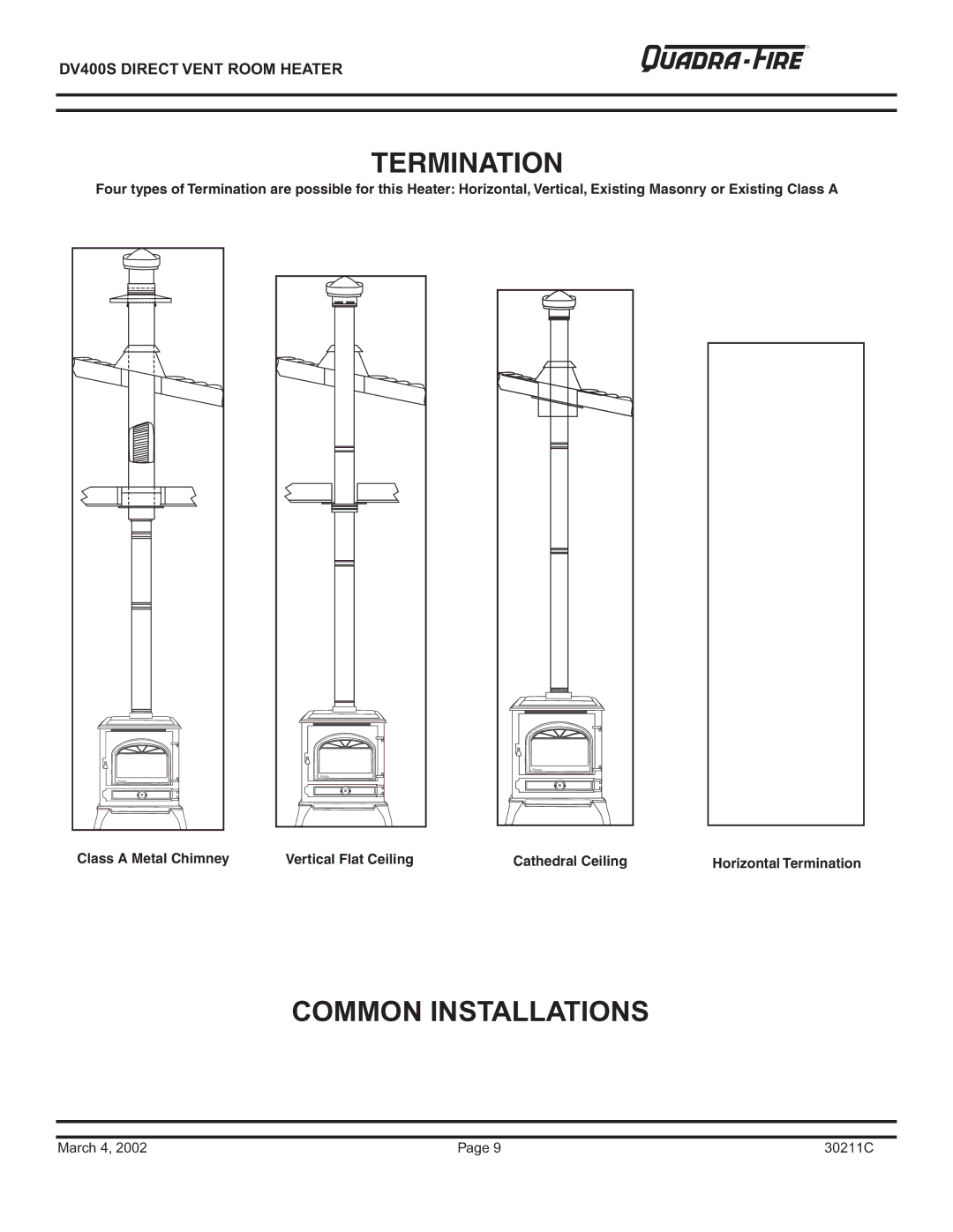 Quadra-Fire DV400S owner manual Termination 