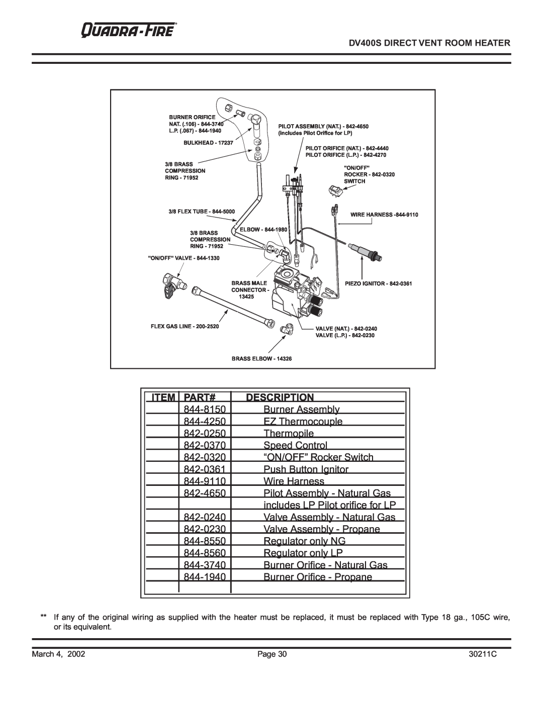 Quadra-Fire DV400S owner manual Part#, Description 