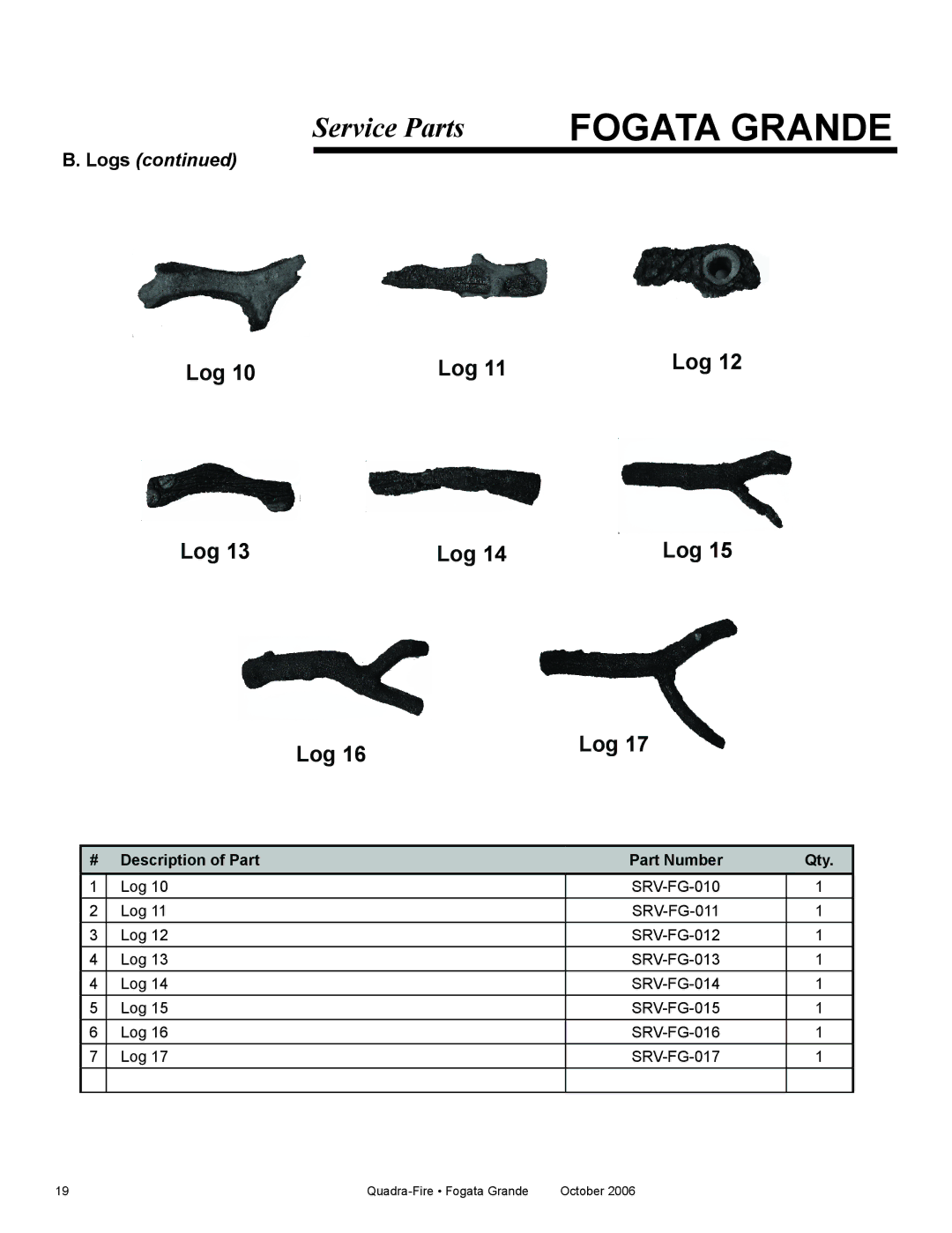 Quadra-Fire FG21SP-NG, FG21SP-LP owner manual Logs 