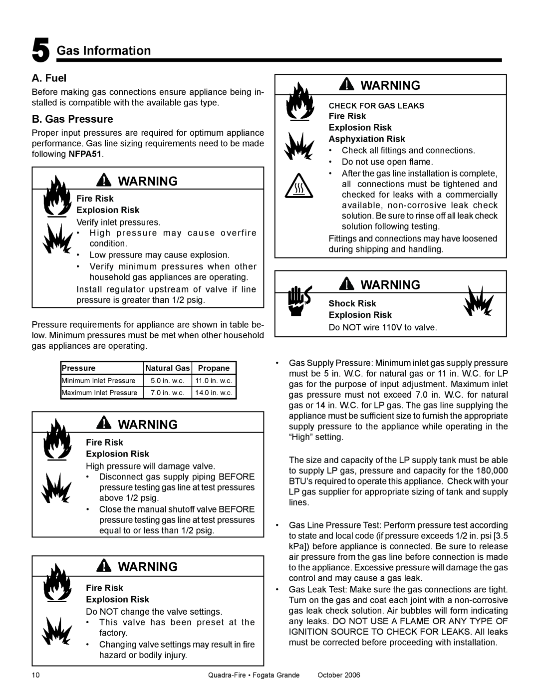 Quadra-Fire FG21SP-LP Gas Information, Fire Risk Explosion Risk Asphyxiation Risk, Shock Risk Explosion Risk 