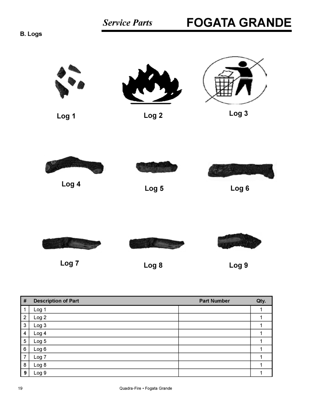 Quadra-Fire FG21SP-LP owner manual Logs, # Description of Part, Part Number Qty 