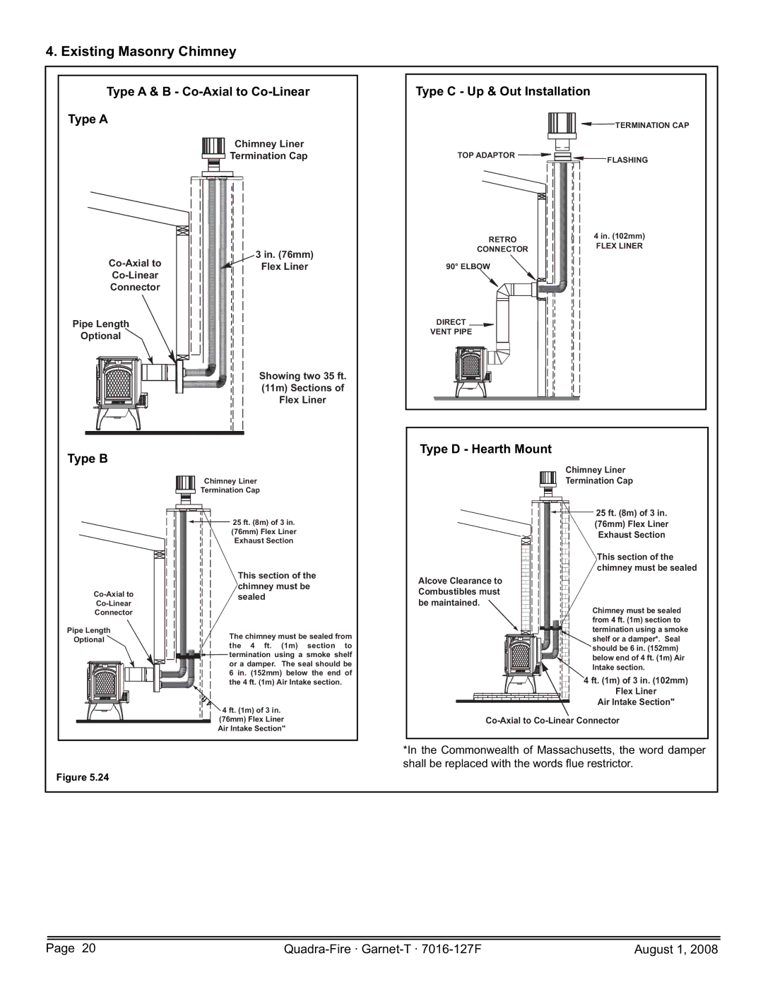 Quadra-Fire GARNET-MBK, GARNET-D-PMH, GARNET-D-MBK, GARNET-D-CWL, GARNET-D-CSB owner manual Existing Masonry Chimney, Type B 