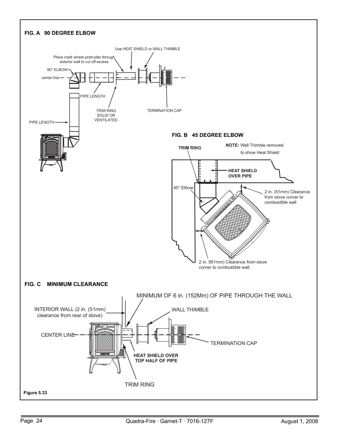 Quadra-Fire GARNET-D-CSB, GARNET-MBK, GARNET-D-PMH, GARNET-D-MBK, GARNET-D-CWL owner manual Trim Ring 