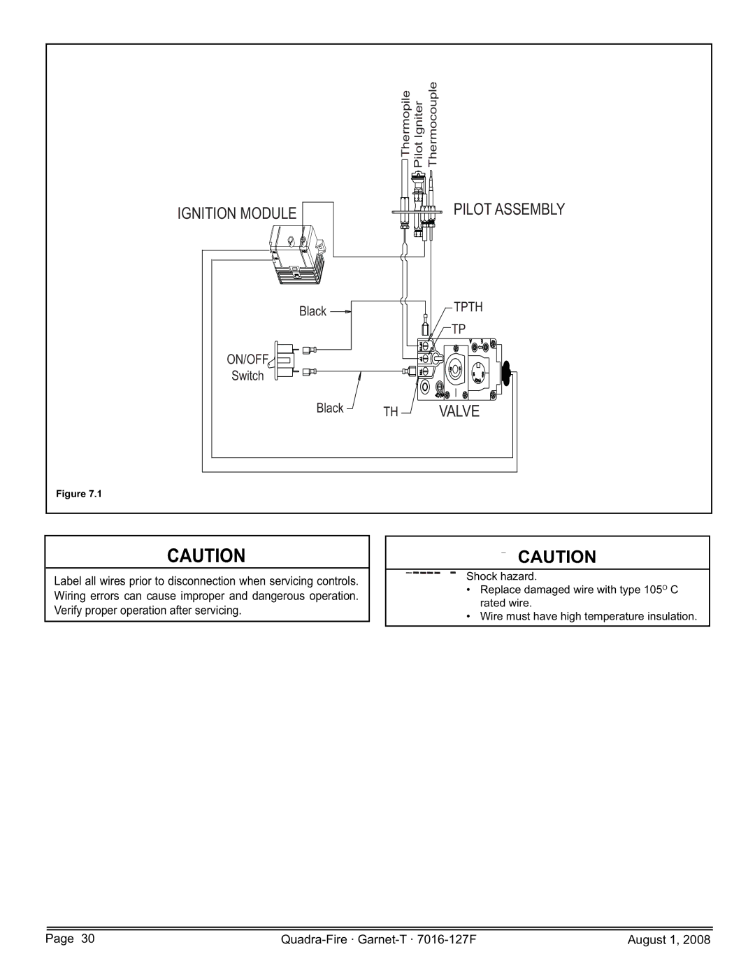 Quadra-Fire GARNET-MBK, GARNET-D-PMH, GARNET-D-MBK, GARNET-D-CWL, GARNET-D-CSB owner manual Ignition Module 