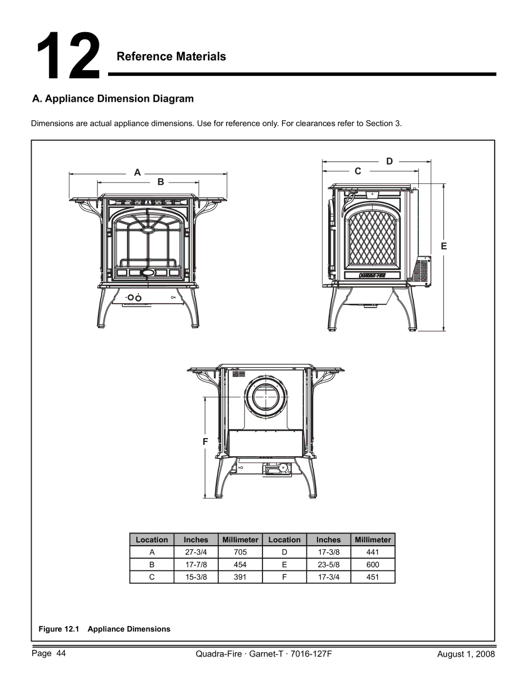 Quadra-Fire GARNET-D-CSB, GARNET-MBK, GARNET-D-PMH, GARNET-D-MBK owner manual Reference Materials, Appliance Dimension Diagram 