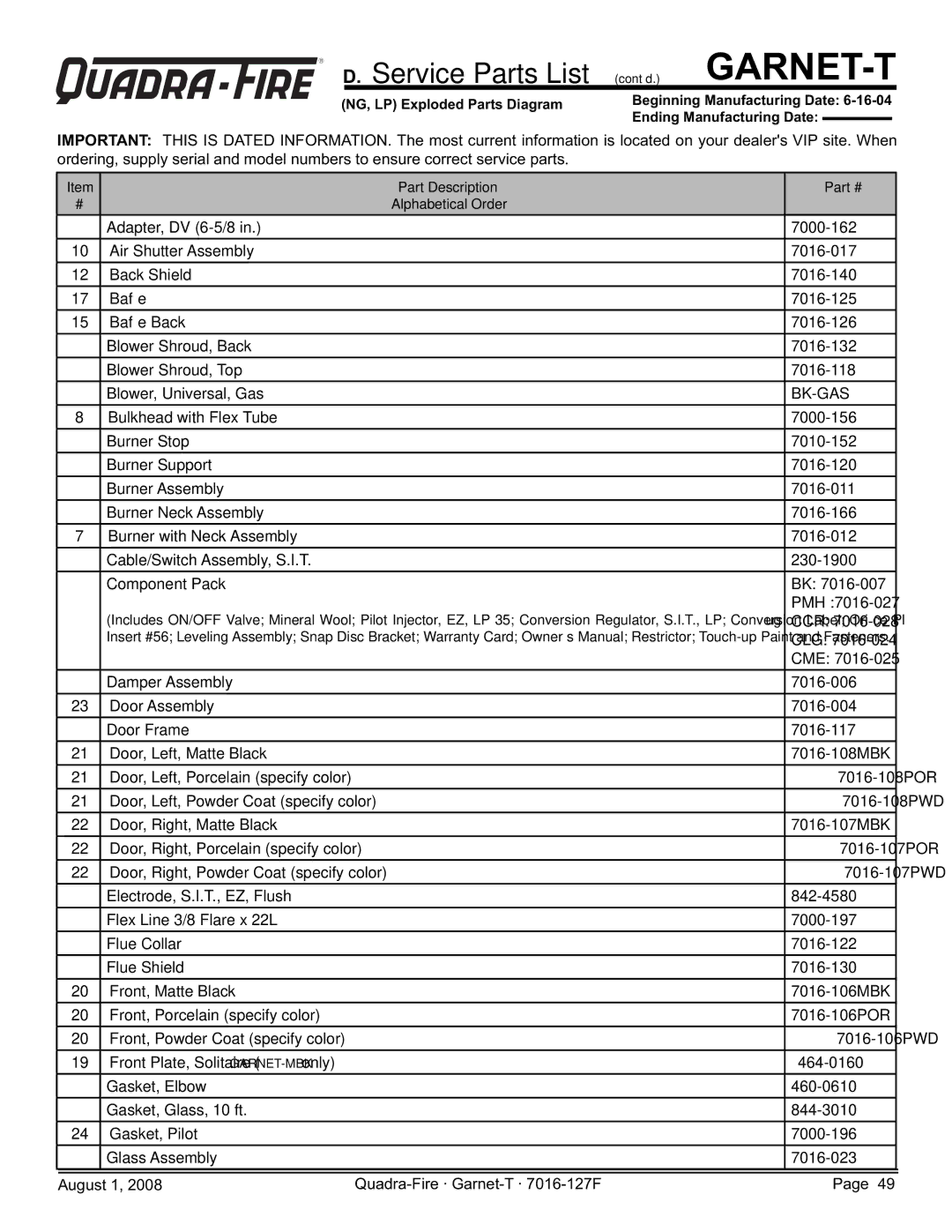 Quadra-Fire GARNET-D-CSB, GARNET-MBK, GARNET-D-PMH, GARNET-D-MBK, GARNET-D-CWL owner manual Service Parts List cont’d. GARNET-T 