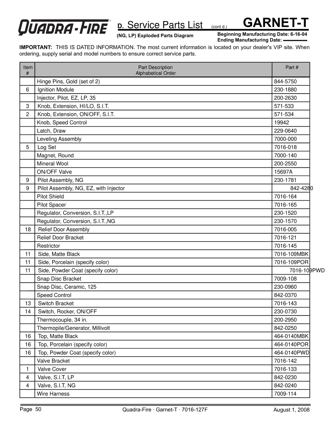 Quadra-Fire GARNET-MBK, GARNET-D-PMH, GARNET-D-MBK, GARNET-D-CWL, GARNET-D-CSB owner manual Service Parts List cont’d. GARNET-T 