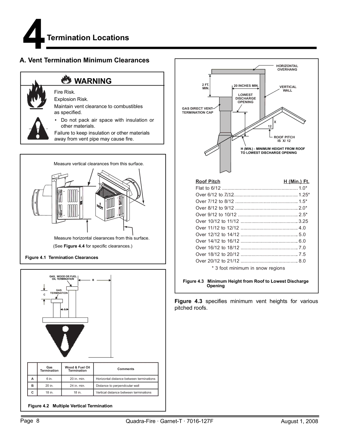 Quadra-Fire GARNET-D-CWL, GARNET-MBK, GARNET-D-PMH, GARNET-D-MBK 4Termination Locations, Vent Termination Minimum Clearances 