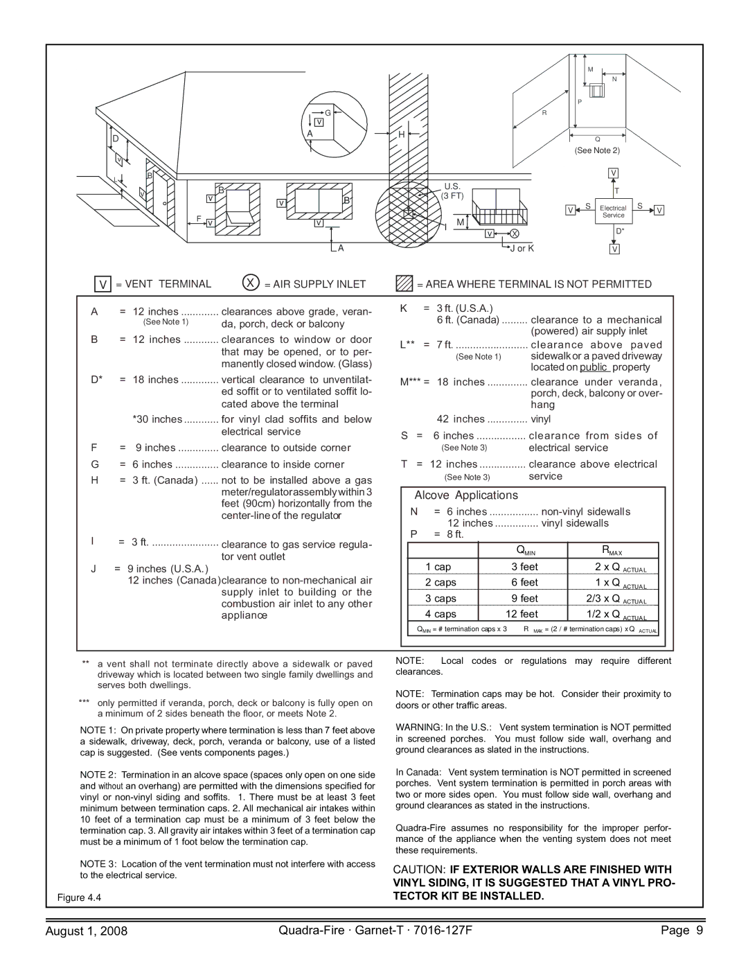 Quadra-Fire GARNET-D-CSB, GARNET-MBK, GARNET-D-PMH, GARNET-D-MBK, GARNET-D-CWL owner manual Alcove Applications 